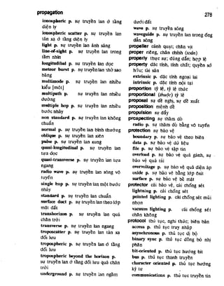 Tu dien dien_tu_va_tin_hoc_anh_viet_2_9171
