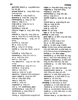 Tu dien dien_tu_va_tin_hoc_anh_viet_2_9171