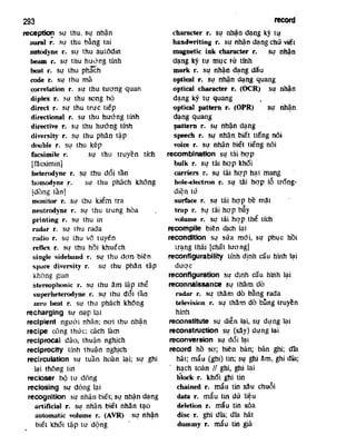Tu dien dien_tu_va_tin_hoc_anh_viet_2_9171