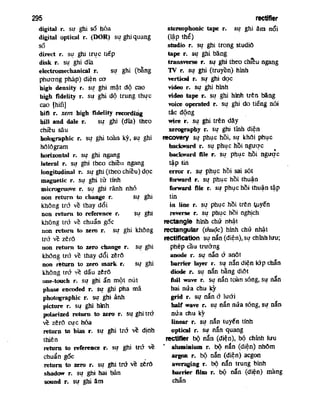 Tu dien dien_tu_va_tin_hoc_anh_viet_2_9171