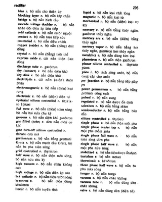Tu dien dien_tu_va_tin_hoc_anh_viet_2_9171