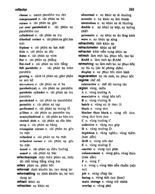 Tu dien dien_tu_va_tin_hoc_anh_viet_2_9171
