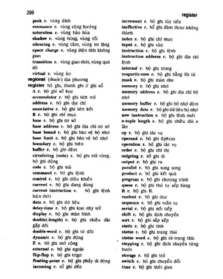 Tu dien dien_tu_va_tin_hoc_anh_viet_2_9171