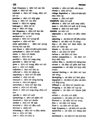 Tu dien dien_tu_va_tin_hoc_anh_viet_2_9171