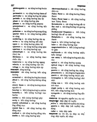 Tu dien dien_tu_va_tin_hoc_anh_viet_2_9171