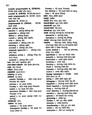 Tu dien dien_tu_va_tin_hoc_anh_viet_2_9171