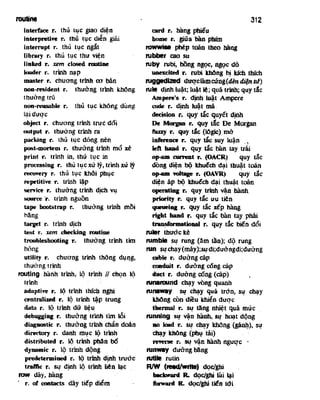 Tu dien dien_tu_va_tin_hoc_anh_viet_2_9171