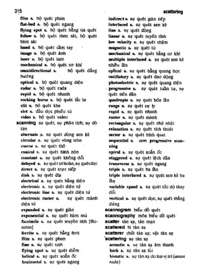 Tu dien dien_tu_va_tin_hoc_anh_viet_2_9171