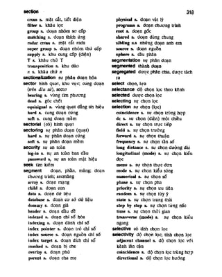 Tu dien dien_tu_va_tin_hoc_anh_viet_2_9171