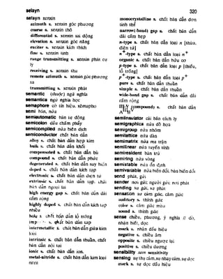 Tu dien dien_tu_va_tin_hoc_anh_viet_2_9171
