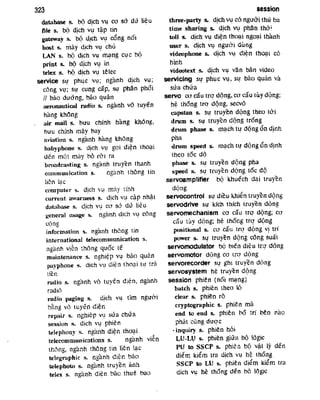 Tu dien dien_tu_va_tin_hoc_anh_viet_2_9171