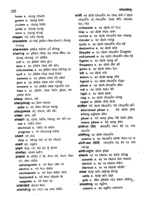 Tu dien dien_tu_va_tin_hoc_anh_viet_2_9171