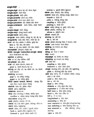 Tu dien dien_tu_va_tin_hoc_anh_viet_2_9171