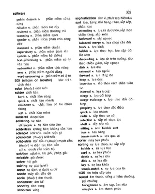 Tu dien dien_tu_va_tin_hoc_anh_viet_2_9171