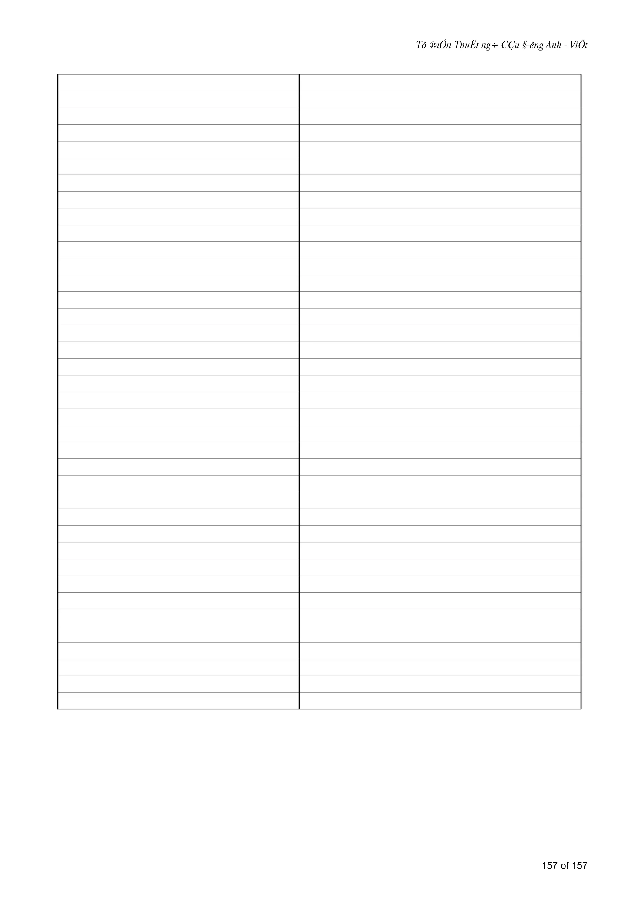 Tõ ®iÓn ThuËt ng÷ CÇu §­êng Anh - ViÖt




                           157 of 157
 