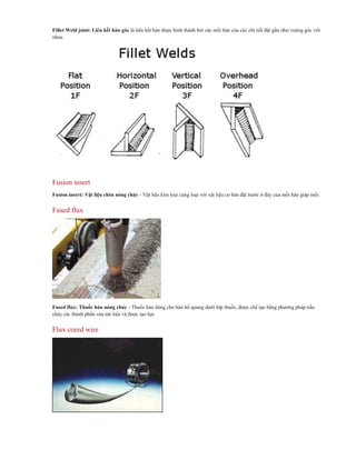Fillet Inset Từ điển thuật ngữ công nghệ Hàn.doc