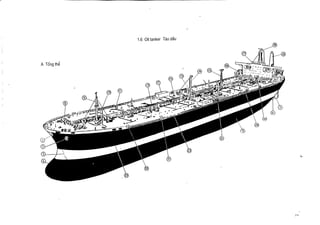 1 .6 Oil tanker

Tau dau

 