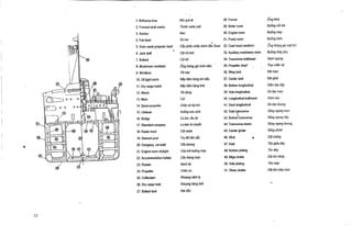 Thvac nvdc mOi

3. Anchor

6. Jack staff

30 . Engine room

n

Cot c0 mOi

33 . Auxiliary machinery room

Cagu phan chieu kenh (No Suez 32 . Cowl head ventilator
34 . Transverse bulkhead

C61 bit

8. Mushroom ventilator

Ong thing gib hinh n6m

10 . Oil tight hatch
11 . Dry cargo hatch
12 . Winch
13 . Mast
14 . Spare propeller
15. Lifeboat
16. Bridge

35 . Propeller shad

Tai neo
Nap ham hang kin dau

37 . Center tank

Nip ham hdng kh6

38. Bottom longitudinal

cot
Chin vit dvtnir

41 . Deck longitudinal

Xu6ng criu sinh

42 . Side l ahsverse

Ca bin, 19u 16i

43 . Bottom transverse

19 . Samson post

Try da can

24 . Propeller
25. Cofferdam

cggu

46 . Strut
47 . Keel

Cau boong

Cua trai bu6ng m6y

Kit man
Kit giua
Dam doc day

48 . Bottom plating

X6 dqc boong
Sting ngang man
Song ngang day

Sting ngang boong
Sting chinh
Cot chong

T6n giaa day
T6n d6y

49. Bilge strake

Dai t6n h6ng

Binh W

50 . Side plating

T6n man

Chin vit

51 . Sheer strake

Ch thang man

Khoang cich

ly

26 . Dry cargo hold

Khoang hang kh6

27 . Ballast tank

22

Tryc chin vit

V6ch dqc

45 . Center girder

23 . Rudder

V6ch ngang

Xa dqc man

Cot radar

22 . Accommodation ladder

Buong mayphu

39. Side longitudinal

18 . Radar mast

21 . Engine room skylight

Ong thing gib mat khi

40 . Longitudinal bulkhead

Tai thing

44 . Transverse beam

20 . Gangway, cat walk

,

36 . Wing tank

La bin I(Ichudn

17 . Standard compass

Buong bom

31 . Pump room

7. Bollard
9. Windlass

Buong m6y

S6 ma

4. Fair-lead
5. Suez canal projector davit

Buong nothoi

29. Boiler room

Neo

2. Forward draft marks

Ong kh6i

28 . Funnel

Mdi qua le

1 . Bulbuous bow

Kit dan

Dai t6n mip man

 
