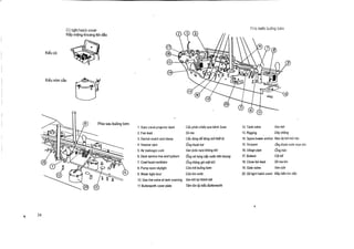 Cii tight hatch cover
Nap mi6ng khoang kfn

Ch

a arudc Du6ng ~crrn

dau

Kieu cu

Kieu v6m cau

1. Suez canal projector davit

Cdu phan chieu qua k6nh Suez

3. Derrick crutch and clamp

Ca'u dung de d6ng mo thief bi

2. Fair-lead

4. Varpour pipe

5. Air (salvage) cock
6. Deck service line and hydrant
7. Cowl head ventilator
8. Pump room skylight
9. Water tight door

So ma

6ng thoJI hai
Van (cuu nan)

khong khi

6ng va hong cap nuoc tran boong
6ng thong gi6 m(it khi
Cva trot buong bom
Lira kin nrroc

10 . Gas line valve at tank coaming Van khi tai thanh k6t
Tam t6n Sp kieu Butterworth
11 Butterworth cover plate

24

Van k6t

12 . Tank valve
13. Rigging

Day chang

15. Scupper

dig thoJI nrroc man tau

14. Spare bower anchor Neo dutnvmui tau
16. Ullage pipe
17 . Bollard

18. Close fair-lead
19. Gate valve

6ng tran
Cot bit

S6 ma kin
Van clra

20. Oil tight hatch cover Nap ham kin dau

 