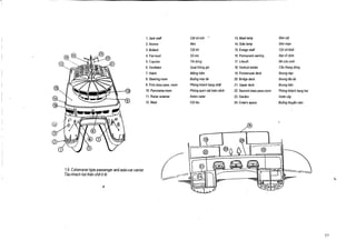 1. Jack staff

13 . Mast lamp

Den cot

2. Anchor

Neo

14 . Side lamp

Den man

3. Bollard

Cotbit

15 . Ensign staff

Cbtcd du6i

4. Fair-lead

S6 ma

16 . Permanent awning

Bat cd dinh

5. Capstan

Toi dung

17 . Liferaft

Be ctiu sinh

6. Ventilator

Quat thong gi6

18. Vertical ladder

Cau thong dung

7. Hatch

Mieng ham

19. Promenade deck

Boong dao

8. Steering room

Bu6ng maytai

20. Bridge deck

Boong tau tai

9. First class pass. room

Ph6ng khdch hang nhat

21 . Upper deck

Boong Wn

10 . Panorama room

Ph6ng quan sat town canh

22 . Second class pass .room

Ph6ng khach hang hai

11 . Radar scanner

Anten radar

23 . Garden

VtrdYn c6y

12. Mast

1 .8. Catamaran type passenger and auto-car carrier
Tau khich hai than chb 6 to

Cot co mui

Cot tau

24 . Crew's space

Bu6ng thuydn vien

 