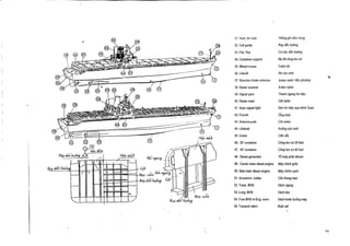 31 . Vent. for hold
32 . Cell guide

37 . Direction finder antenna

Ray danhudng

Ray dan hd~n

Tam r~em

42 . Funnel

6ng kh6i
Cot anten
Xu6ng ctiu sinh

45 . Crane

Cain cau

46 . 20' container

Cbng ten no 20 feet

47 . 40' container

Hop vach

Den tin

44 . Lifeboat

23

Cot radar

43 . Antenna pole

Cqf

Thanh ngang tin hieu

41 . Suez signal light

Hop vach

Anten radar

40 . Radar mast

PILL

Anten radar tam phtfang

39 . Signal yard

unn/inM7y7W~~-W

Be cuu sinh

38 . Radar scanner

.m

Cabin lai

36 . Liferaft

_

Be db c6ng

35 . Wheel house

0

Co cau din htfdrng

34 . Container support

0

Ray din htfong

33 . Flip- flop

NIO

Thong gi6 barn h6ng

Cbng ten no 40 feet

48 . Diesel generator

To may phat diezen

49 . Center main diesel engine

May chinh giua

50 . Side main diesel engine

May chinh canh

51 . Accommo. ladder

Cau thang man

52. Trans. BHD

Vach ngang

53 . Long. BHD

Vach doc

54 . Fore BHD in Eng. room

Vach III bu6ng mJy

55 . Transom stern

Du6i vet

ten no

hieu qua kenh

Suez

 