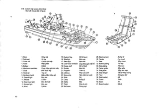 1 .16 Custom high speed picker boat
Tau tugn tra cao t6c hei quan

1 . Stem
2. Fair-lead
3. Cross bitt
4. Hatch
5. Bollard
6. Mushroom ventilator
7. Cleat
8. Hand rail
9. Ventilator hatch
10. Search light
11 . Whistle
12. Mast head light
13. Anchor light
14 . Mast

Sting mui
So ma
Cot bit chu thop
Mieng ham
Cot bit
Chup thong gib hinh nam
Mau bugc day
Tay vin
Mieng ham thong gib
Den pha
Coi hoi
Den dinh cot
Den neo
Cot tau

15. Custom flag
16. Side light
17. Stern light
18. Cowl head ventilator
19. Ensign staff
20. Rudder
21 . Propeller
22. Lifebouy
23 . Spray strip
24. Siren
25. Cabin
26. Galley
27. Toilet
.28 . Bed room

Co hai quan
29. Steering room
Den man
30 .Fender
Den duoi
31 . Keel
6ng thong gib m#t kht 32. Bottom plating
Cot cd dubi
33. Side plating
Benh lei
34. Center girder
Chan vit
35. Side girder
Phao aiu sinh
36. Side stringer
Tam chan toe nudc
37. Floor
Coi
38. Side bracket
Bu6ng o
39. Frame
Bep
40. Beam
Nha ve sinh
41 . Beam bracket
Phong ngu

BOW lei
Con chach
Sting chinh
Ton day
T6m man
Sting giOa
Sting doc man
Dai ton mep boong
Da ngang day
Ma
Stran
Xa
Ma xa

 