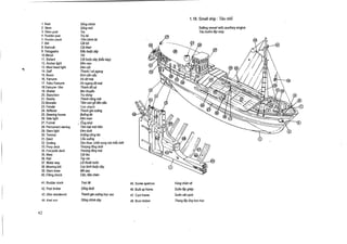 1 . Keel

2. Stem
3. Stern post
4. Rudder post

5 . Rudder plank

7. Bitt
8. Kannuki
9. Yatugasira
tO .Winch
11 . Bollard
12. Anchor light
13. Mast head light
14. Gaff
15. Boom
16. Yamune
17. Yoko-Yamune
18.Yamune- Uke
19. Shelter
20. Stanchion
21 . Sasiita
22.Aburaita
23. Fender
24. Stiffener
25. Steering house
2 Side light
.6.
27 .
28.
29.
30.
31 .
32 .
33.
34 .
35.
36.
37.
38 .
39.
40.

Funnel
Permanent awning
Stern light
Temma
Davit
Grating
Poop deck
Forcastle deck
Mast
Rail
Water way
Mooring bitt
Stern knee
Filling chock

1 .18. Small ship : Tau nh6

Sting chinh
Song mui
Try
Tru Iai
Ttfm banh 13i
Cot bit
Cai then
Dau buoc day
Toi
Cot bugc day (kieu kep)
Den neo
Den cot
Thanh/ xi ngang
D6n can du
Xa do mai
X6 ngang do mai
Thanh do xa
Muithuy6n
Tru dung
Thanh nang mai
Tam s6n go tam dgu
Con chach
Thanh gia cuong
Bu6ng tai
Den man

Sailing vessel with auxiliary engine
Tau bu6m lap may

bng khdi
Tam batmai hien
Den du6i
Xu6ng cdng tic
Cau xu6ng
Sin thua, chan song sin kieu iudi
ThrrVng tang du6i
Thrrgng lama mui
cot tiu
Tay vin
L6i thoat mrbc
Cqc bich bugc day
Ma sau
(36n, tam chen

41 . Rudder stock

Truc IN

45 . Screw aperture

Vung chan vit

42 . Post timber

Sting du6i

Svon lap gh6p

43 . After deadwood

Thanh gia cu6ng truc sau

46 . Built-up frame

Suon vat canh

Song chinh day

47 . Cant frame

44 . Keel son

48. Boss timber

Thang lap 6ng bao truc

42

 