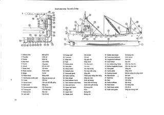 Small steel ship : Tau'nh6 vo thep

1 . Bulbous bow
2. Propeller
3. Rudder
4. Boat davit
5. Funnel
6. Liferafl
7. Radar mast
8. Radar scanner
9. Bridge
10. Water shoot
11 . Sand pump suction pipe
12. Crane
13. Derrick boom
14 . Bell mouth
15. Accommodation ladder
16. Freeing port
17 . Bow anchor
18 . Jack staff

Muff qua le
Chdn vit
Bank 16i
Cau xuong
6ng kh6i
86 cuu sink
Cot radar
Anten radar
Ca bin
Mang nuvc
t5ng but cda bam cat
Can trpc .
Can cua caudgy gifing
Miong toe
Cau thang man
Lo thoat nuvc
Neo muff
C6t cd muff

19.
20 .
21 .
22.
23 .
24.
25.
26.
27 .
28.
29.
30.
31 .
32.
33.
34.
35.
36 .

Ensign staff
Foremast
Bilge keel
Keel
Bottom plate
Side plate
Sheer strake
Bulwark plate
Horizontal girder
Hatch coaming
Side stringer
Deck between frame
Deck between web frame
Side web frame
Upper deck beam
Bilge well
Upper deck
Shelter deck

Cot cb du6i
Cot nu7i
Vay giam la c
i
Song chink
T6n day ngoai
76n man
T6n m6p boong
T6n man chan sting
Song Am
Thank quay miffing ham hang
Song doc man
Sudn not boong
Subn khde not boong
Suon khoe git?a boong
Xa boong tren
Ho to
Boong tr6n
Boong the

37.
38.
39.
40.
41 .
42.
43.
44.
45.
46.
47.
48.
49.
50.
51 .
52.

Shelter deck beam
Transverse bulkhead
Longitudinal bulkhead
Innerbottom
Inn. bottom long. frame
Bottom longitudinal frame
Side girder
Center girder
Docking bracket
Side bracket
,.~
Solid floor
Strut
Vertical stiffener
Hatch beam
Hatch beam carrier
Under deck girder

Xa boong the
VAch npantl
Vach doc

Day tr6n
Dam dpc diiy trdn
Dam doc day du'0i
Sting phu
Song chink
Ma gia cudng cho song chink
Ma canh
Da ngang doc
Cotchong
Nep dung
Xa mi¢ng ham
Goi digxa
Song doc boong dudi

 