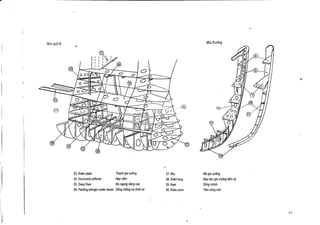 Mui qua le

Mui thudng

a

s

23 . Rider plate

24 . Horizontal stiffener
25 . Deep floor

Thanh gia cvdng

Nep nom

DJ ngang dang cao

26 . Panting stringer under beam Song chong va duui xa

27 . Rib

Ma gia curing

29 . Keel

Song chinh

28 . Shell long.

Nep doc gia curing tam vo',

30 . Plate stem

Tam song mui

 