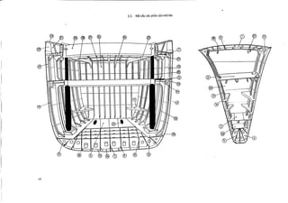 2.3 .

49

KEt ct6u chc ph5n cua mOi Ou

 