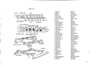 Be m6y chinh
1 . Center girder
2. Side girder
3. $olid floor

4. Bottom long.
5. Tank top plating

6. Tank top bracket
7. Horizontal margin plate

Sting chinh

Sting phu
Da ngang doc

Dam dqc day duoi
TBn day tren
Ma hbng

Sting hang ngang

8. Frame

Subn

10. Auxiliary engine bed

Be may phu

9. Web frame

Suon khoe

11 . Main engine bed
12 . Engine bed bracket

B$ may chinh

13 . Beam bracket

14 . Engine room flatform
15 . Deck beam

16 . Tween deck frame
17 . Upper deck
18 . Cabin wall

kho6t giam Ma
Da ngang 'L°
tr. lng

19 . Wall side stiffener

20 . Horizontal stiffener
21 . Engine room pillar
22 . Engine casing

23 . Engine room recess
24 . Engine opening
25 . Saloon deck

26 . Curtain plate

27 . Bulwark plate

M8 gia cuong be may
Ma xa
San bu6ng may

Xa boong
Suon n6i boong
Boong tren

Vach cabin

Npp gia cuong vach
Nep nam

Cot ch6ng bu6ng may*

Vach quay bu6ng may
Hom vach bu6ng may
Mif bu6ng may

Boong di tai

Tam vien boong

Ton man chan sang

28 . Sheer strake
29 . Side plating

Dai On mep man

32 . Keel

Dai ton giira

34 . Docking bracket

Ma gia cuong sting chinh

37 . Strut

Ngp dung
C¢tch6ng

T6n man

30 . Bilge strake
31 . Bottom plating .
33 . Engine girder

Thanh doc be

Dai ton hbng

Thanh doc be may

35 . Bilge keel
36 . Vertical stiffener

38 . Bracket to margin plate
39. Half depth girder
40 . Boat deck

Ton day

day

Vay giam 16C

Ma gia cuong sting hbng
Nua sting phu
Boong xu6ng

 