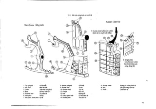 2.9

Ket cau song duoi va banh IN
Y

Rudder : Binh Iii
Stern frame : Song duoi
1 . Double plate ballanced rudder
Banh lai hfu tuy6n can bang

2 Single plate
unballanced rudder

Banh Ioi khong can
bang dang tam

1.
2.
3.
4.
5.
6.
7.

Top gudgeon
Rib, Horn
Crown
Boss
Propeller post
Heel piece
Sole piece, shoe piece

Go"i do An
Ma'u lien ket

Than tren song duoi
Goi truc chan vlt
Try chan vit
Gbt ky
Ky Iai

8. Bottom gudgeon
9. Rudder post
10. Rudder stock
11 . Flange
12 . Bolt
13. Lifting (gear) hole
14 . Rudder plate

G6i duoi
Tru lai
Truc lai
Bich n6i
Bulong not
Lo treo banh lai
Ton banh lai

15 . Rudder frame
16 . Arm
17 . Pintle

Xuong gia ctrdng banh lai
Gan gia cuong banh tai
Ch6t banh lai

 