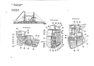 2.13 War ship construction
Kit cau tdu chitin
Old type battle ship
Tau chien kieu co'

Ket cau phan giira

64

Ket cau phan mui

 