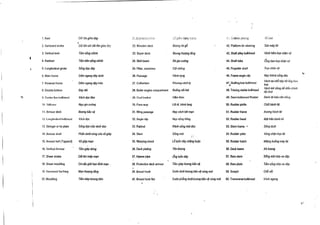 1 . Keel

Dai f6n giCra day

21 . Linhteninr hole

Lo giam Irong Itrgrng

=11 . Outside plating

V6 bao

2. Garboard strake

Dai ton sit dait6n giGa day

22 . Wooden deck

Boong lit g6

42 . Platform for steering

San mJyW

3. Vertical keel

Tam sting chinh

23 . Super deck

Boung fhugng tang

43 . Shaft alley bulkhead

VAch ham tr(.c chin Of

4. Keelson

Tam Iran song chinh

24 . Skid beam

XA gia cudng

44 . Shaft tube

dng bao tryc chin Of

5. Longitudinal girder

Song dQc day

25 : Pillar, stanchion

Cotch6ng

45. Propeller shall

Tryc ch6n vif

6. Main frame

Dam ngang ddy dubi

26 . Passage

HAnh lang

46 . Frame angle clip

Nep II)Anh song d6y

7. Reverse frame

Dam ngang day Iren

27 . Cofferdam

Khoang c6ch ly

8. Double bottom

Ddy d6i

28 . Boiler engine compartment

Boung n6ihoi

47 . Stuffing box bulkhead
e
48. Triming stable bulkhead

9. Center line Indkhead

V6ch doc

I1drn Than

49. Semi-ballanced Rudder

111 . Stiffener

NQp gia cuong

30 . Pass way

L6i di, hJnh tang

50 . Rudder pintle

Ch6t bdnh IAi

11 . Armour deck

Boong b6o vo

31 . Wing passage

NQp v6ch k6f man

51 . Rudder frame

Xuong bbnh 16i

12 . Longitudinal bulkhood

VAch dQc

32. Angle clip

Ngp sting h6ng

52 . Rudder head

Maf InIn b6nh IAi

13 . Stringer or lie plate

Stingdoc cua vach dQc

33 . Rabbet

Ranh sting mOi dOc

53 . Stern frame

Sting dubi

14 . Armour shelf

Phan dubi cOng cua v6 giJp

34 . Stern

Song m0i

54 . Rudder yoke

Vdng chin true Mi

15 . Armour bell (Tapperd)

V6 gfAp man

35. Warping chock

Lo Iu6n day chi#ng buoc

55 . Rudder hatch

Miong bu6ng mAy13i

16 . Vertical Armour

Tam giap dying

36. Deck plating

T6n boong

56 . Deck beam

X6 boong

17 . Sheer strake

Dai fdn mrsp man

37 . Hawse pipe

G1ng lu6n day

57. Ram stem

Sting m0i chiu va dap

18. Sheer moulding

Co cau gid ha n dinh man

38 . Protective deck armour

Tam giip boongbao vo

58. Ram plate

Tam sting chiu

19 . Hammock berthing

Man thupng Tang

39 . Breast hook

Satin dtO boong bao v6 vOng man

59. Scarph

Ch6 n6i

20 . Moulding

Tam m6p boong On

40. Breast hook flat

Subn phAng dubi boong bao vg vying mOi

60. Transverse bulkhead

Vach ngang

lam

29 . Coal

hunker

Vdch fan ch6 hop tet 6ng bao
huc
V6ch k6t dOng de didu chinh
do CIniri
BAnh IN ban can b6ng

va dap

 