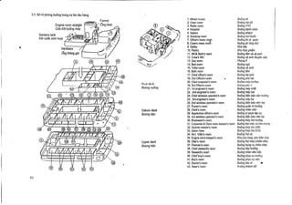 3 .5 Bo tri phdng buong trong ca bin tau hang
Funnel

6ng khbi

Engine room skylight

CUa trdri buong may
Sanitary tank

KM ntrbc sinh hoat
Ventilator

17hg thong gib

MAN

Roat dock

Boony xuony

Saloon deck

Boong dao

20,

©

m

ir01
W1

.
~Z
82

0

D
-

m M©

~r

r 21

orr, . ~

all FA

m

m'~

kZ

av

Upper deck

Boonq tren

1 . Wheel house
Bu6ng lai
Bu6ng Irai do
2 . Chart room
Bu6ng VTD
3 . Radio room
4 . Hospital
Bu6ng benh nhan
5 . Saloon
Bu6ng khach
6 . Smoking room
Bu6ng but thuo'c
7. Office's mess room
Bu6ng an si quan
8. Crew's mess room
Bu6ng an thuy thin
9. Galley
Nha bep
10. Pantry
Kho thuc pham
Bu6ngtam va ve sinh
11 . WC& Bath's room
12. Crew's WC
Bu6ng ve sinh thuyen vien
Phdng o
13. Day room
Bu6ng ngu
14. Bed room
Bu6ng v¢ sinh
15. Toilet room
16 . Bath room
Bu6ng tam
17. Chief office's room
Bu6ng dpipho
'u6ngph18 o
+.
Bi
. 2nd Offices room
20, Chief engineer's room
may haBu6ng fang
19. 3rd Office's morn
13uuny pho :1
21 . 1 st engineer's room
Bu6ng may nlra't
22 . 2nd engineer's room
Bu6ng may hai
Bu6ng dien bao vien truong
24 . Chief wireless operator's room
Bu6ng may ba
23 . 3rd engineer's room
Bu6ng dien bao vien hai
25 . 2nd wireless operator's room
Bu6ng quan tri truong
27. Purser's room
28 . Clerk's room
Bu6ng nhan vien
Bu6ng si quan tap su
29 . Apprentice office's room
26 . 3rd wireless operator's room
Bu6ng dien bao vien ba
Bu6ng tlriry thri truong
30 . Boatswain's room
31 . Carpenter & Deck store keeper's room Bu6ng tho moc va klro Boong
Bu6ng fluffy fluff (AB)
32 . Quarter master's room
Bu6ng tlruy tlru (OS)
33 . Sailor room
Bu6ng tho ca
34 . Not . Oiler's room
35 . Engine store keeper's room
Kho pho tong, pho kien may
Bu6ng tho may (cham dau)
36 . Oiler's room
Bu6ng dung cu china chay
37 . Fireman's room
38 . Chief steward's room
Bu6ng bep truong
Bu6ng nhan vien bep
39 . Steward's room'
40 . Chief boy's room
Bu6ng phuc vu truong
Bu6ng phuc vu vien
41 . Boy's room
Bu6ng bacsi
42 . Doctor's room
43. State's room
Bu6ng khanh fief

 