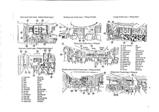 State room( Cabin class) : Buong okhJch hang i

Lounge (Cabin class) : Ph6ng khJch

Smoking room (Cabin class ) : Ph6ng but thuoc

Dining room (Cabin clasi ): Ph6ng an
State room (Tourist calss ):

n I~~) i

Ph6ng it khAch hang 2

I III~I~I~~Iu~~ l~l Vq~ ~Illpl

"

i I~tII~I~~hu l~l I~li

11 -

~r P7

,

Smoking room and bar (Tourist class ): Ph6ng but thuoc

Ham hang
Giubng ngd
Di vang
Ban
Ghafua
Gvong
Den soi
Ban trang diem
M6c treo m0 a
GO lulbi
Qugf fh6ng gi6
Den tra
9n
Bancanh giudng
Khung tranh
Dan piano

;1

9

"

,`
~'Y
;"
"

4

31 . Cargo hold
32 . Berth
33 . Sofa
34 . Table
35 . Chair
36 . Mirror
37 . Mirror lamp
38 . Toilet table
39 . Hat hook
40 . Net rack
41 . Air distributor
42 . Room light
43 . Night table
44 . Picture frame
45 . Upright piano

I ~~ I

f'

i
i

46 . Stereo radiogram
Dai
47. Clock
Dong ho
48. Desk
Ban
49 . Punkah louvre
Thiat bj lien la, c
50 . Double bunk
Giuong tang
51 . Wash basin
Bon nia mat
52 . Locker
TO kh6a
S3 . Towel hook
Gia heo khan mdt
54 . Curtain rod
Thanh giurem
55.ng
Berth curtain
Rem the giub
56. Window curtain
Rem cria s6
57 . Entrance door
Cua ra vao
58 . Bar stool
Gha quay bar
59 . Bar
Quay bar
60 . Foot rail
GO de chin

Dining room (Tourist class ): Ph6ng an

 