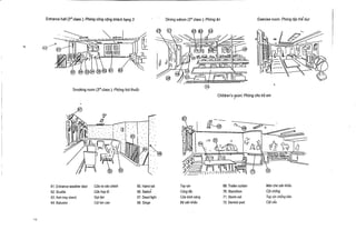 Entrance hall (3`° class ) : Phong cfing c¢ng khich hang 3

Exercise room : Phong tap the' duc

Dining saloon (3'd class ) : Phong in

MEN
-MEW
47

ODD

'IN k
,

EZMZ©ZM
Smoking room (3' ° class ) : Phong but thuoc
Children's

rom: Phong cho tre em

61 . Entrance weather door

Cia ra v6o chinh

65 . Hand rail

Tay vin

69 . Trailer curtain

Man the sin khau

62 . Scuttle
63 . Ash-tray stand

COa hup 16

66 . Switch

70 . Stanchion

Cot chong

Gat tin

67 . Dead light

Cong tac
Cira kinh sing

Cot Ian can

.68 . Stage

64 . Baluster

Be sin khau

71 . Storm rail
72 . Derrick post

Tay vin chong bao
Cot cau

 