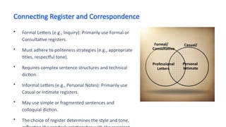 Mastering Correspondence: Structure, Cohesion, and Register in Formal ...