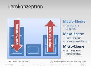 Lernkonzeption

                                                                                         Macro-Ebene
             Macrolearning

                                                                                          Curriculum
                                                                                          Sollprofil




                                                                    Microlearning
                                                                                         Meso-Ebene
                                                                                          Kursstruktur
                                                                                          Lehrveranstaltung
                                                                                         Micro-Ebene
                                                                                          Lerneinheiten
                                                                                          Kursstunden

    (vgl. Seufert & Euler 2005)                                          (Vgl. Adelsberger et. al. 2002 bzw. Hug 2005)
21.10.2010                   Anja Lorenz: Lernmaterialien für Microlearning, Medienzentrum der TU Dresden      18 | 31
 