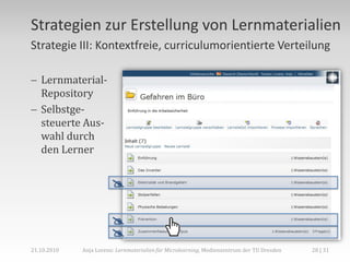 Strategien zur Erstellung von Lernmaterialien
Strategie III: Kontextfreie, curriculumorientierte Verteilung

 Lernmaterial-
  Repository
 Selbstge-
  steuerte Aus-
  wahl durch
  den Lerner


                        

                        
                        
21.10.2010   Anja Lorenz: Lernmaterialien für Microlearning, Medienzentrum der TU Dresden   28 | 31
 