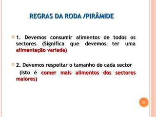 RREEGGRRAASS DDAA RROODDAA //PPIIRRÂÂMMIIDDEE 
 11.. DDeevveemmooss ccoonnssuummiirr aalliimmeennttooss ddee ttooddooss ooss 
sseeccttoorreess ((SSiiggnniiffiiccaa qquuee ddeevveemmooss tteerr uummaa 
aalliimmeennttaaççããoo vvaarriiaaddaa)) 
 22.. DDeevveemmooss rreessppeeiittaarr oo ttaammaannhhoo ddee ccaaddaa sseeccttoorr 
((IIssttoo éé ccoommeerr mmaaiiss aalliimmeennttooss ddooss sseeccttoorreess 
mmaaiioorreess)) 
21 
 