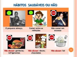 HHÁÁBBIITTOOSS SSAAUUDDÁÁVVEEIISS OOUU NNÃÃOO 
OO ppeeqquueennoo aallmmooççoo.. CCoommeerr eennttrree aass 
rreeffeeiiççõõeess 
NNããoo ccoommeerr eemm 
eexxcceessssoo 
NNããoo aabbuussaarr:: ggoorrdduurraass;; 
rreeffrriiggeerraanntteess 
NNããoo aabbuussaarr:: ddoocceess;; 
cchhooccoollaatteess 
NNããoo aabbuussaarr:: SSaall 22 
 