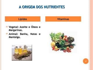 AA OORRIIGGEEMM DDOOSS NNUUTTRRIIEENNTTEESS 
LLííppiiddooss VViittaammiinnaass 
 VVeeggeettaall:: AAzzeeiittee ee ÓÓlleeooss ee 
MMaarrggaarriinnaass.. 
 AAnniimmaall:: BBaannhhaa,, NNaattaass ee 
MMaanntteeiiggaa.. 
8 
 