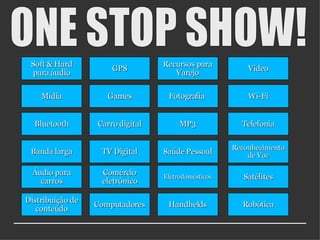 ONE STOP SHOW! Soft & Hard para áudio Mídia Bluetooth Banda larga Áudio para carros Distribuição de conteúdo Computadores Carro digital TV Digital Comércio eletrônico Games GPS Handhelds Eletrodomésticos Saúde Pessoal MP3 Fotografia  Recursos para Varejo Robótica Satélites Reconhecimento de Voz Telefonia Wi-Fi Video 