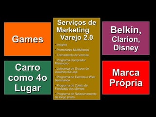 Serviços de Marketing  Varejo 2.0 Insights Promotores MultiMarcas Treinamento de Vendas Programa Comprador Misterioso Liderança de Grupos de Usuários da Loja Programa de Eventos e Web Seminários Programa de Coleta de Feedback dos clientes Programa de Relacionamento de longo prazo. Games Marca Própria Carro como 4o Lugar Belkin,  Clarion, Disney 