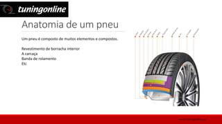 Anatomia de um pneu
Um pneu é composto de muitos elementos e compostos.
Revestimento de borracha interior
A carcaça
Banda de rolamento
Etc
www.tuningonline.pt
 