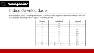 Índice de velocidade
Nem todos os pneus servem para andar a 240km/h! Todos os pneus têm uma letra que indicam
a velocidade máxima para que o pneu foi desenvolvido.
www.tuningonline.pt
 