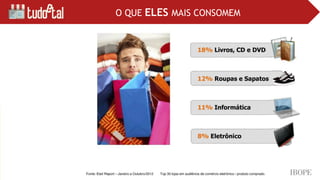 O QUE ELES MAIS CONSOMEM
 