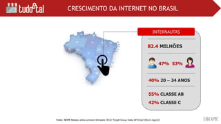 CRESCIMENTO DA INTERNET NO BRASIL
 