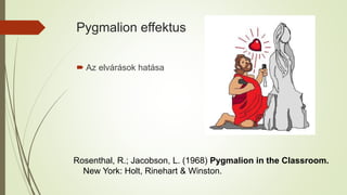 Pygmalion effektus
Rosenthal, R.; Jacobson, L. (1968) Pygmalion in the Classroom.
New York: Holt, Rinehart & Winston.
 Az elvárások hatása
 